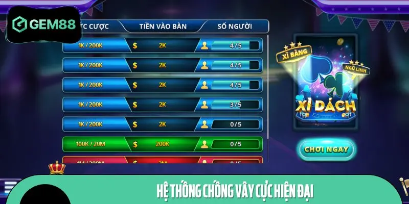 Hệ thống nhà cái đã trang bị tính năng chống vây cực kỳ hiện đại