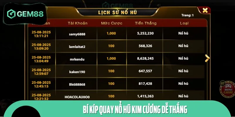 Bí kíp quay nổ hũ Kim Cương dễ thắng