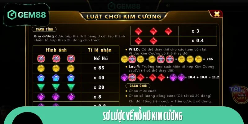 Nổ hũ Kim Cương – tựa game ăn khách nhất 2025